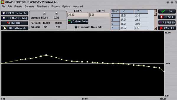 [Graphic EQ]