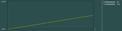 [diagram of a glissando]